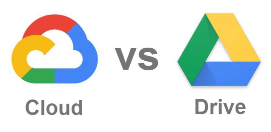 Perbedaan Google Drive dan Google Cloud